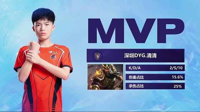 开拓虚拟活 开拓虚拟活