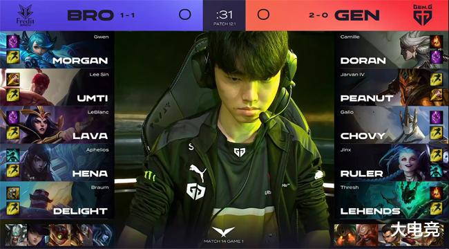 孙完虎的 孙完虎的