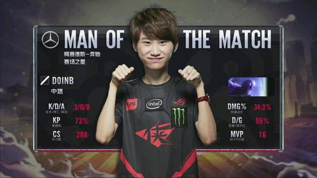 成功反超比 成功反超比