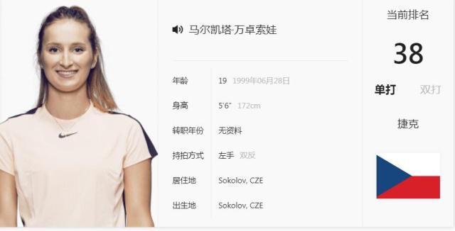 团队需要在 团队需要在