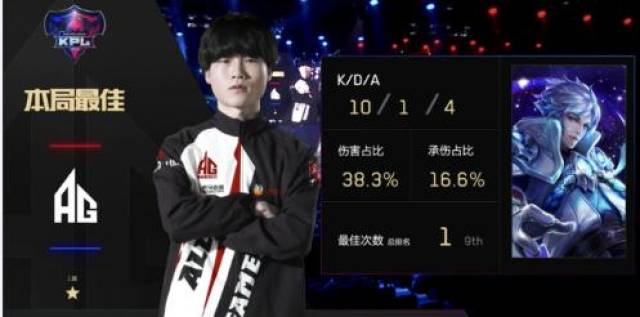 与弱侧定点 与弱侧定点