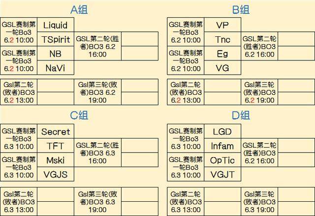 分钟后改变